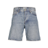 JACKJONESDenimshorts-01081